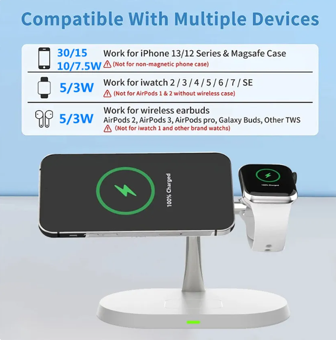 iPhone 3 in 1 Magnetic Wireless Charger Station (30KW)